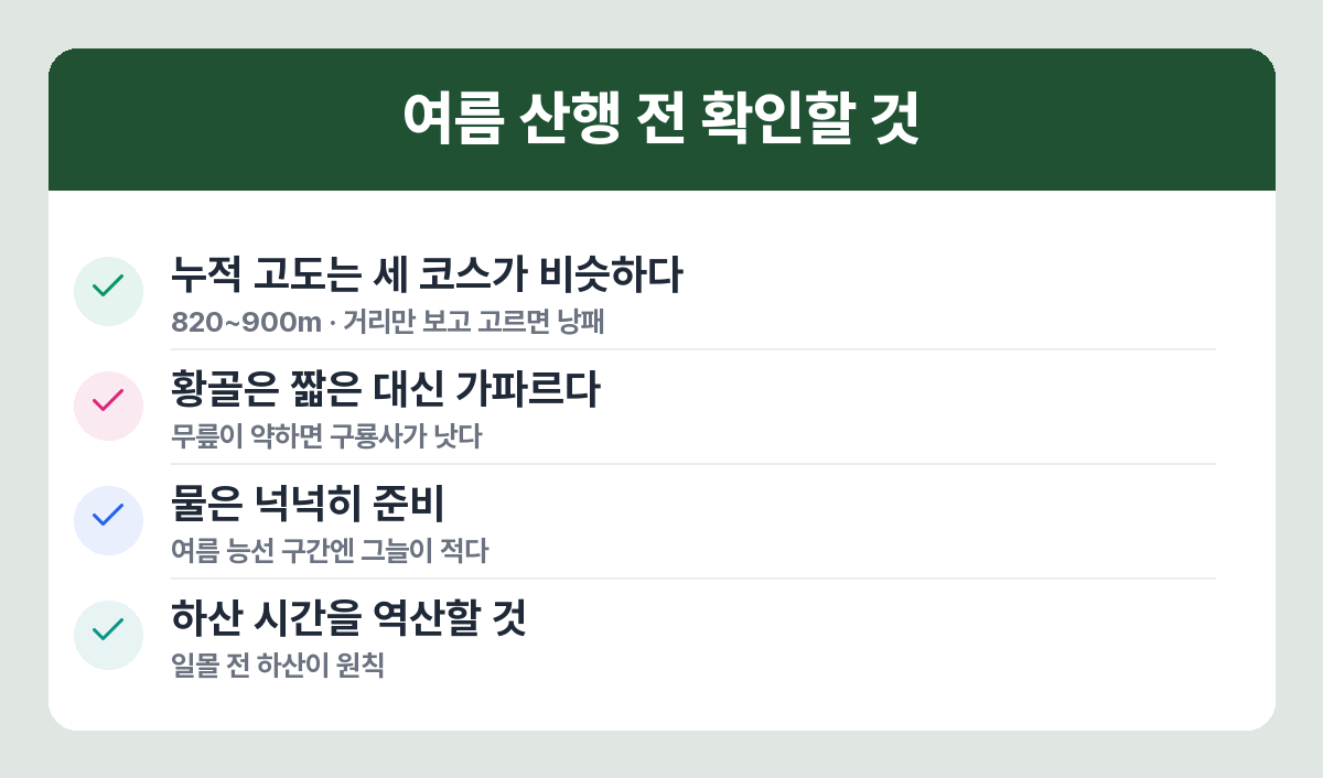 치악산 여름 산행 준비와 주의사항