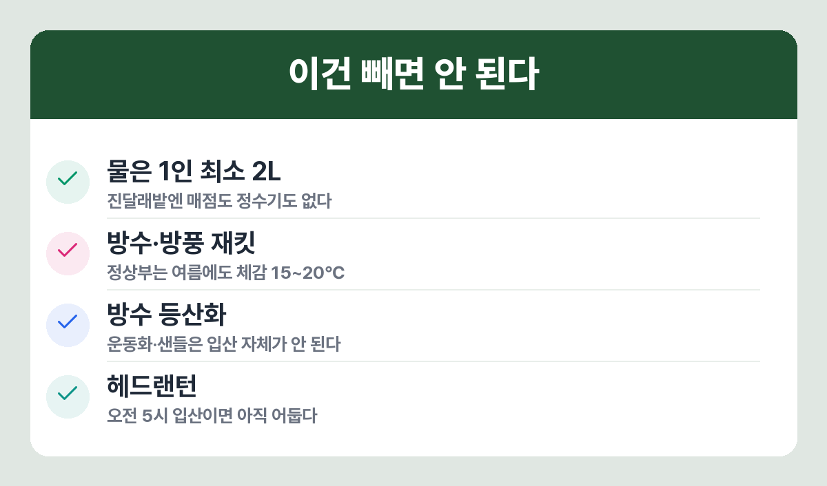 여름 한라산 산행에 반드시 챙겨야 할 준비물