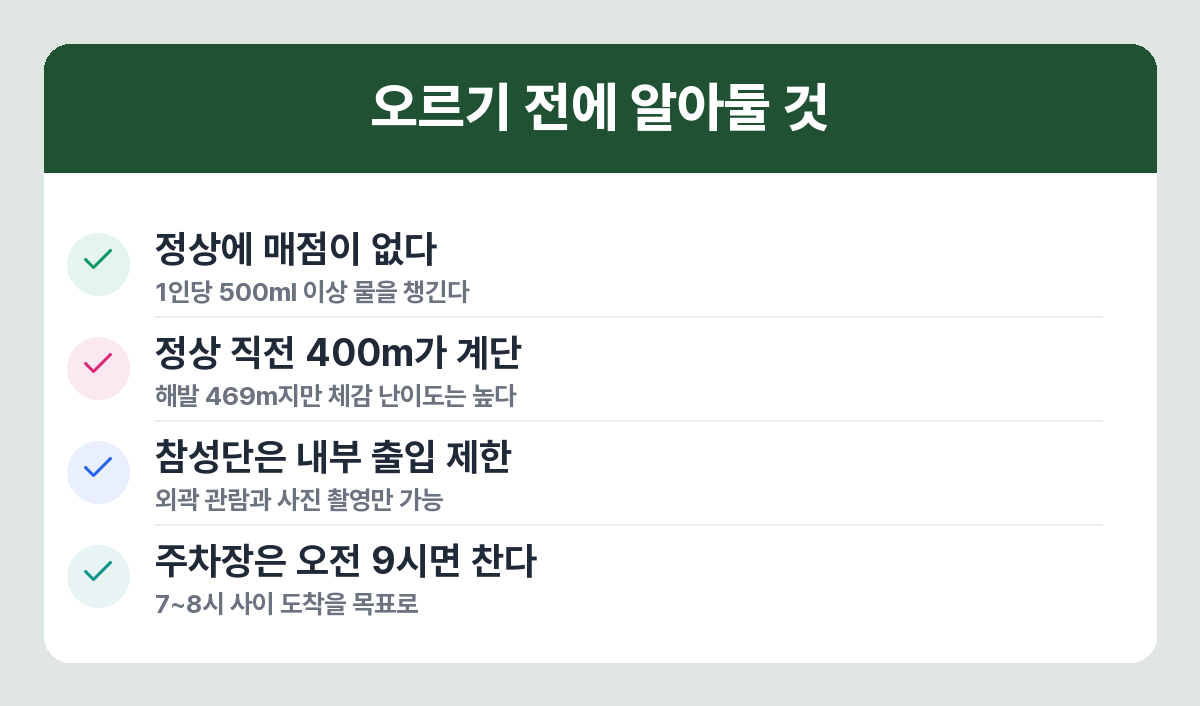 마니산 등반 준비 사항