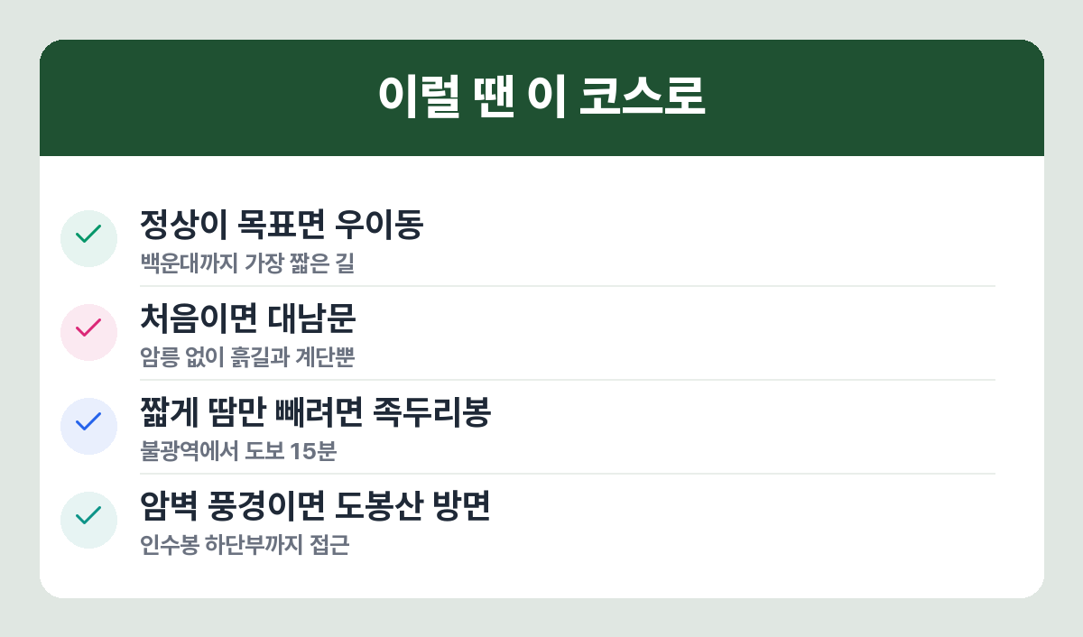 목적에 따라 북한산 등산 코스를 고르는 기준
