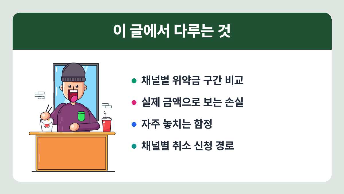 캠핑장 취소 환불 기준 이 글에서 다루는 것