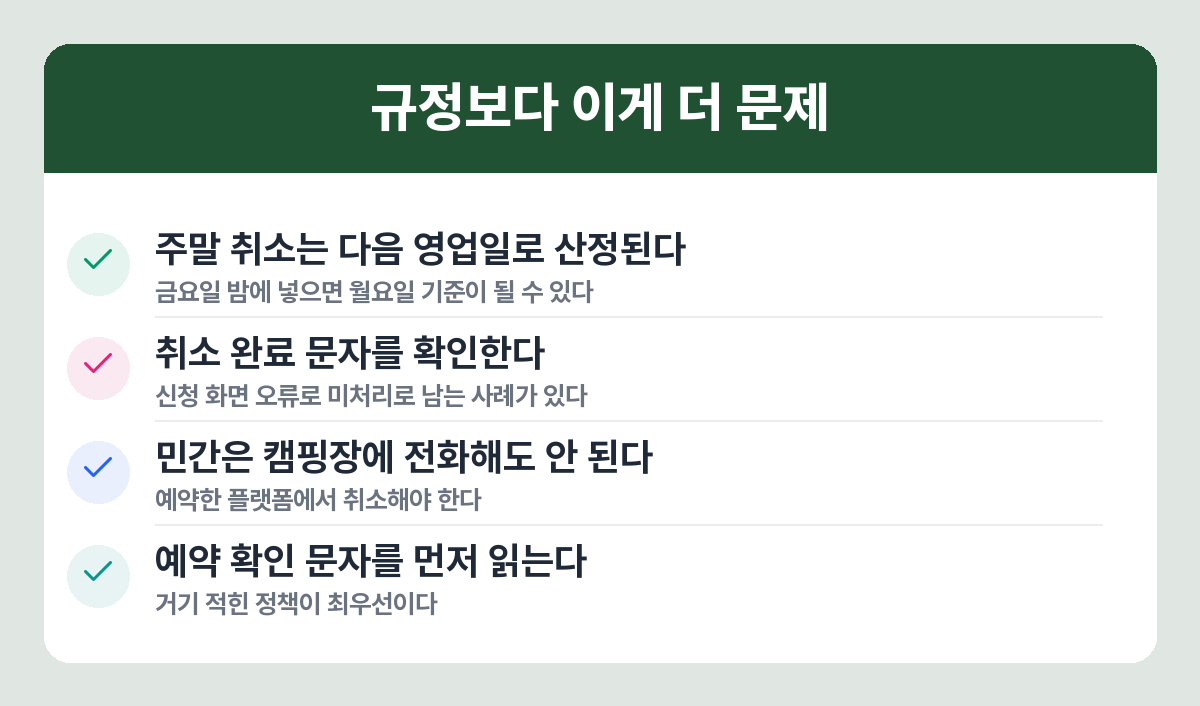 캠핑장 취소에서 뒤통수 맞는 지점