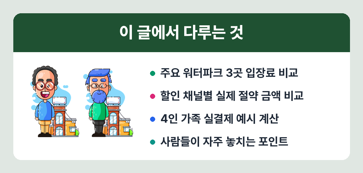 2026 워터파크 입장료 — 에버랜드·캐리비안베이·오션월드 이 글에서 다루는 것