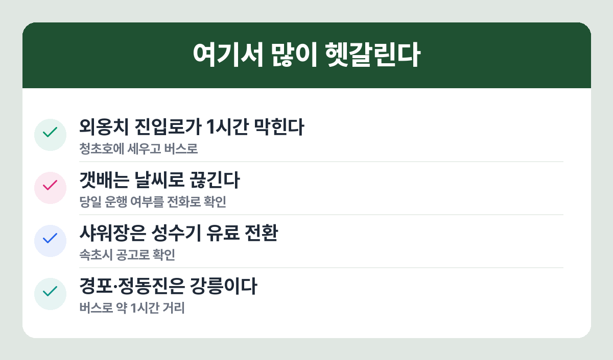 속초 여행에서 자주 헷갈리는 네 가지