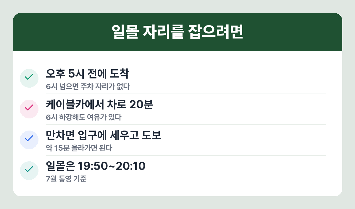 달아공원 일몰 시각과 주차 혼잡 시간
