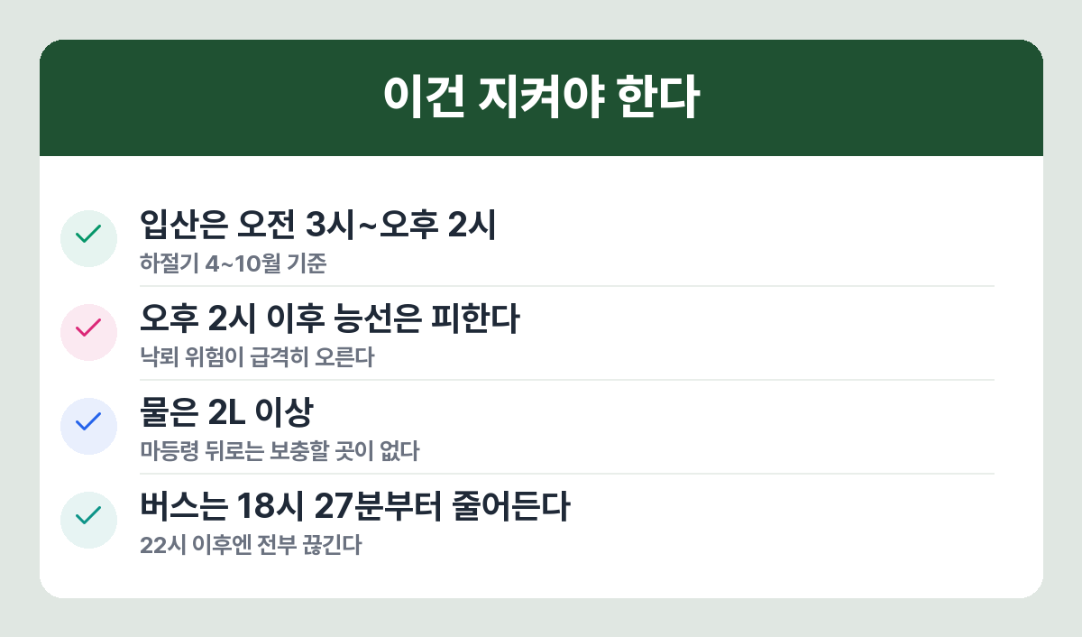 여름 설악산 산행에서 반드시 지켜야 할 사항