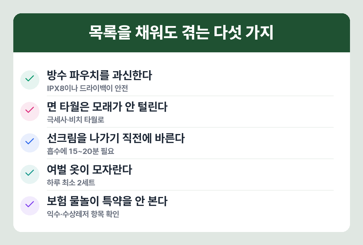 해수욕장에서 자주 하는 실수 — 방수 파우치 과신, 면 타월, 선크림 타이밍, 여벌 부족, 보험 미확인