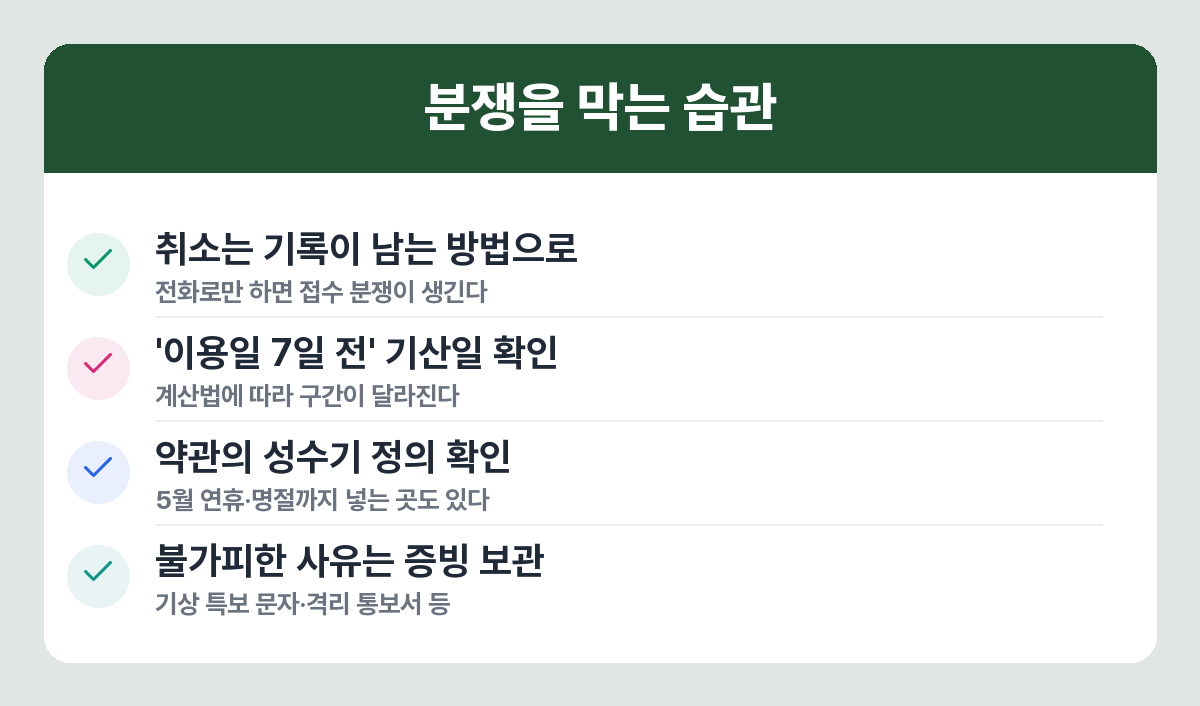펜션 취소 시 확인할 것