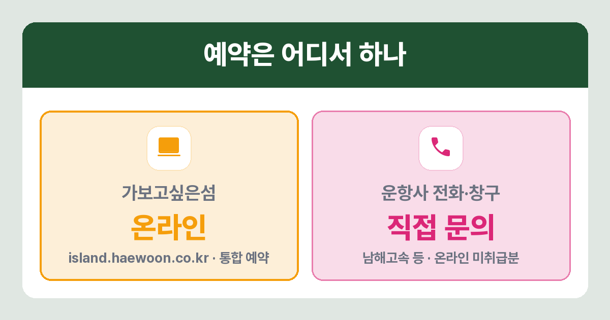 여객선 예약 채널
