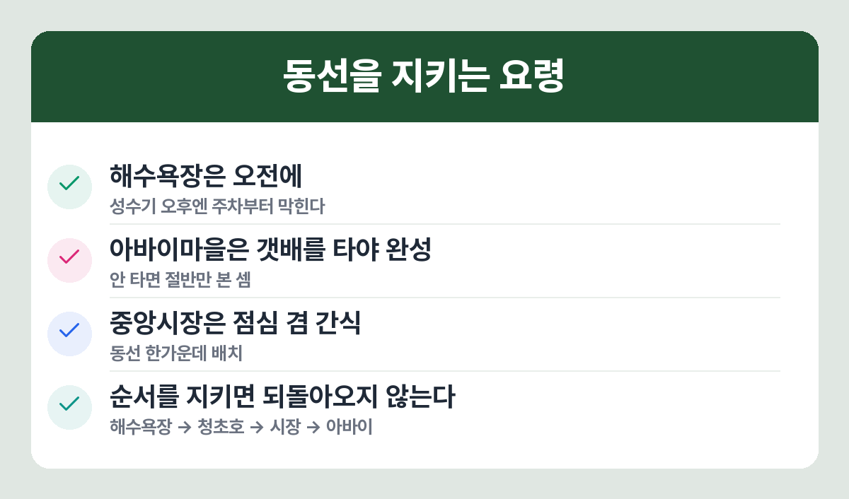 속초 당일치기 주의사항