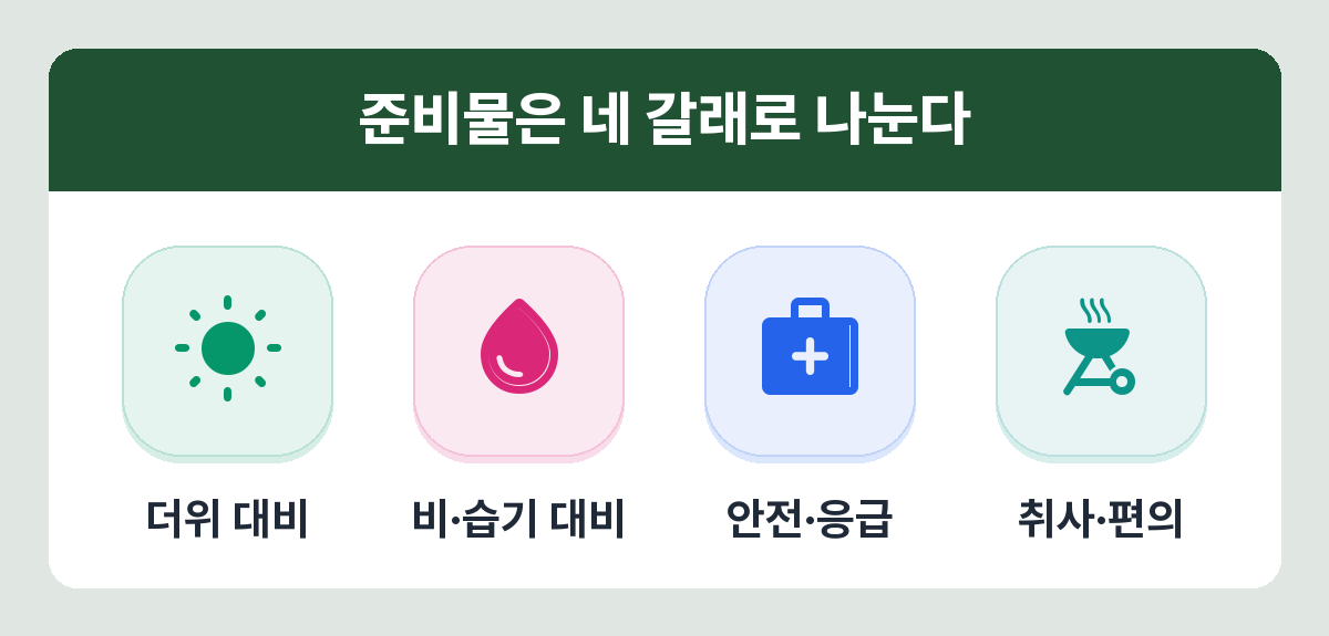 여름 캠핑 준비물 네 갈래