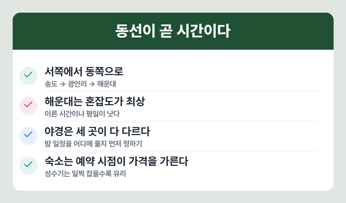 부산 여름 여행 주의사항